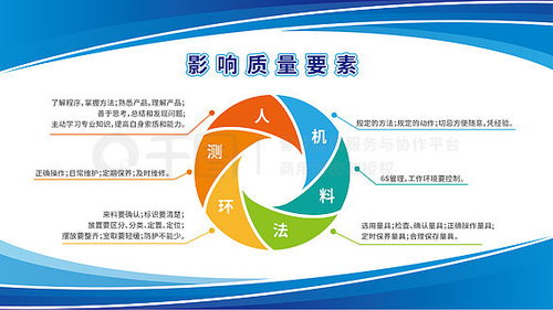 如何高效獲取工廠展板素材 從免費(fèi)下載到專業(yè)模板平臺(tái)指南